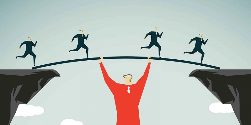 Mô hình lãnh đạo bền vững toàn cầu